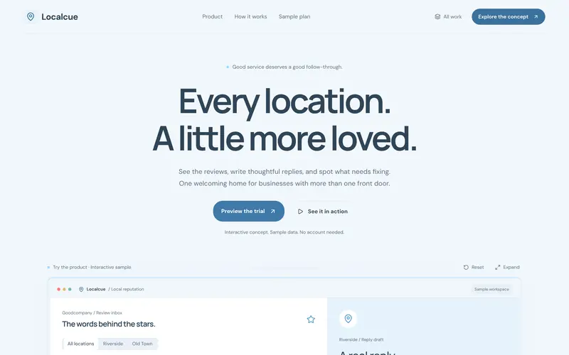 The top: headline, promise and the two main buttons.