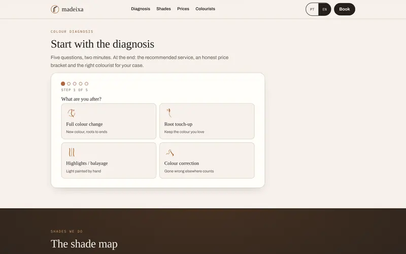 The diagnosis, step 1: what the client is after.