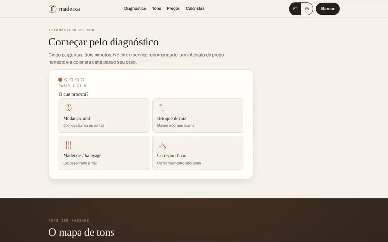 O diagnóstico, passo 1: o que a cliente procura.