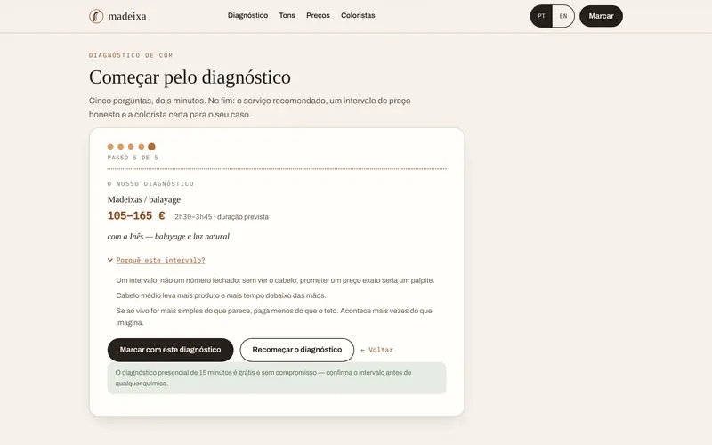O resultado: serviço, intervalo de preço, duração e porquê.