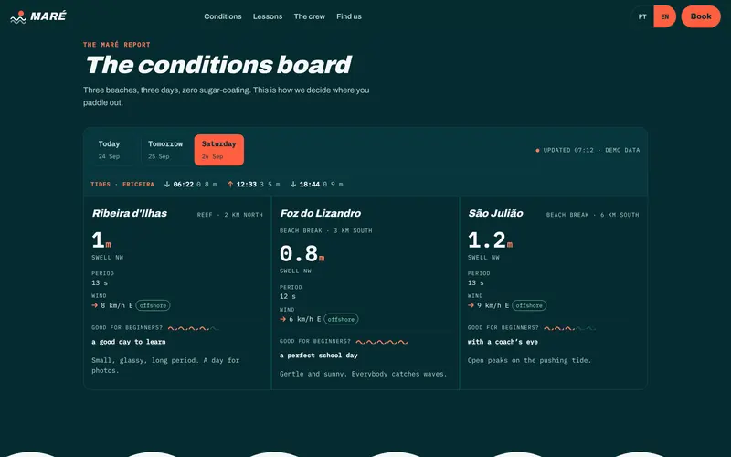 Three days to choose from: the board changes beach by beach.