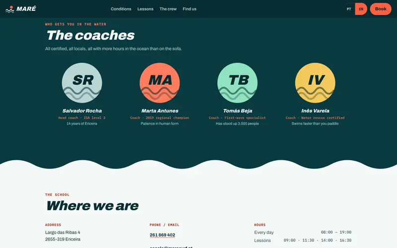 The coaches, with their role and a line about each.