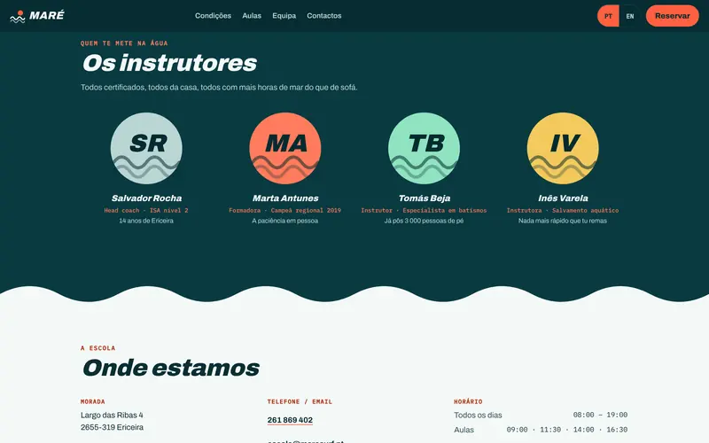 Os instrutores, com função e uma linha de cada um.