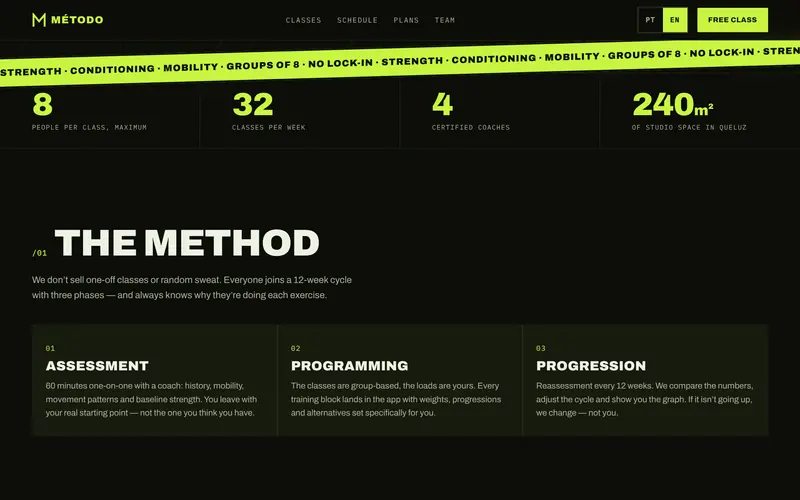 The studio in numbers and its three-step method.