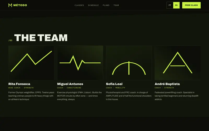 The team, with each coach’s role and bio.