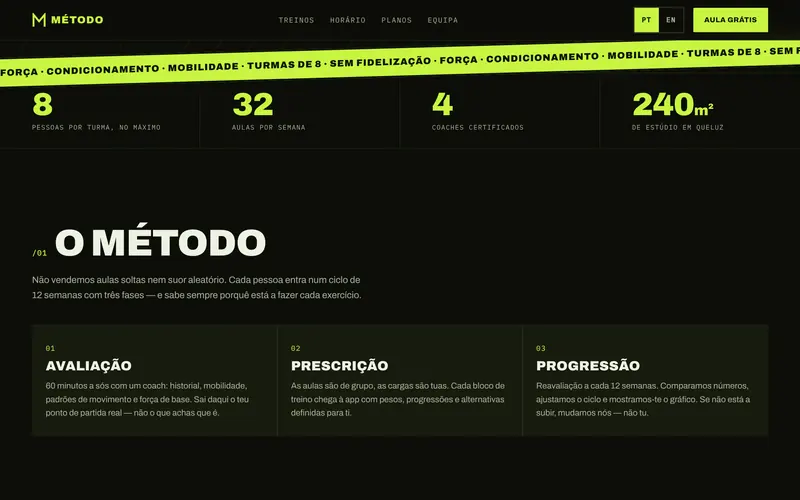 Os números do estúdio e o método em três passos.
