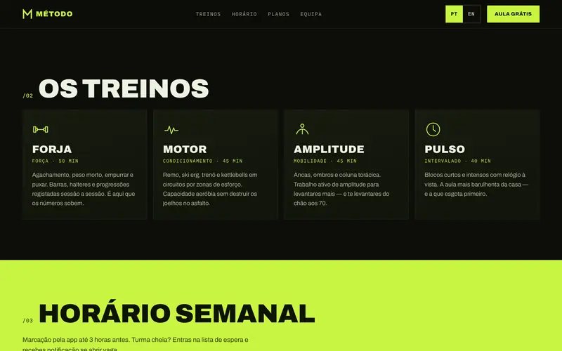 Os quatro treinos, cada um com foco e duração.