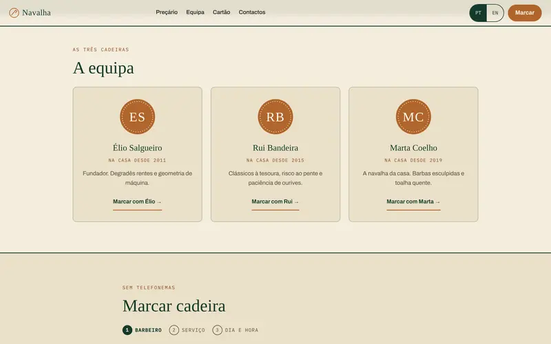 A equipa: três barbeiros, o ano de entrada e a especialidade.