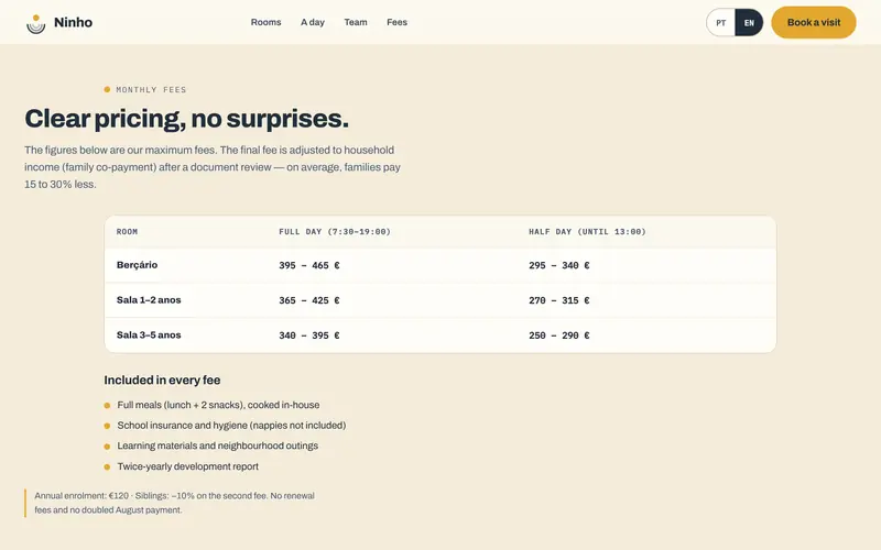 Monthly fees per room, and what is already included.