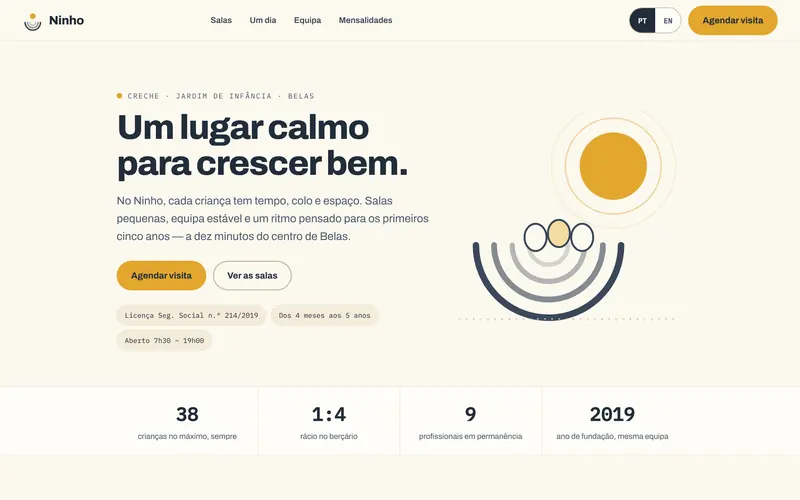 Página inicial: a creche, as idades e a visita à vista.