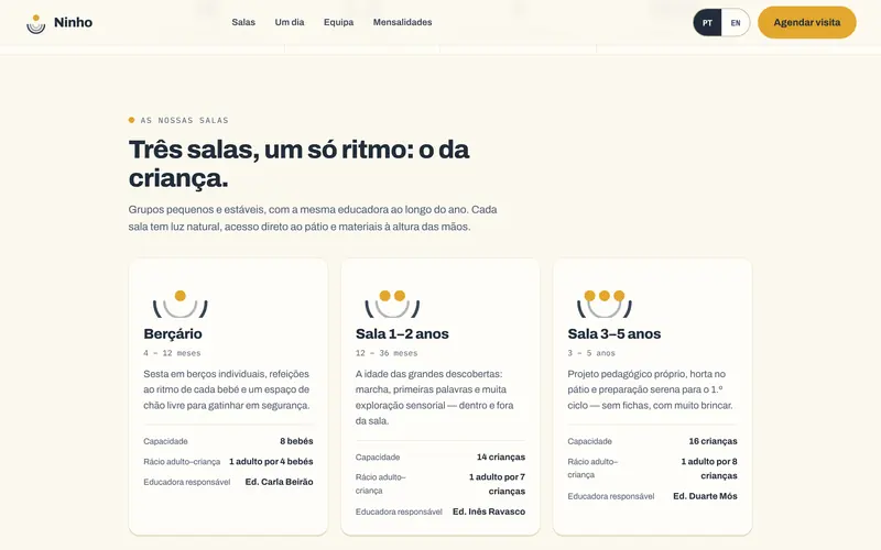 As três salas: idades, lotação, rácio e educadora.