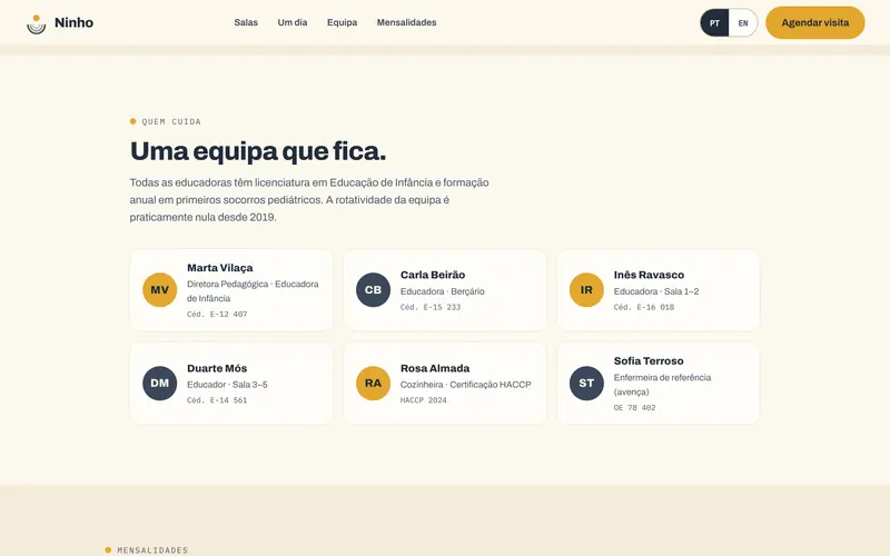 A equipa, com funções e cédulas profissionais.
