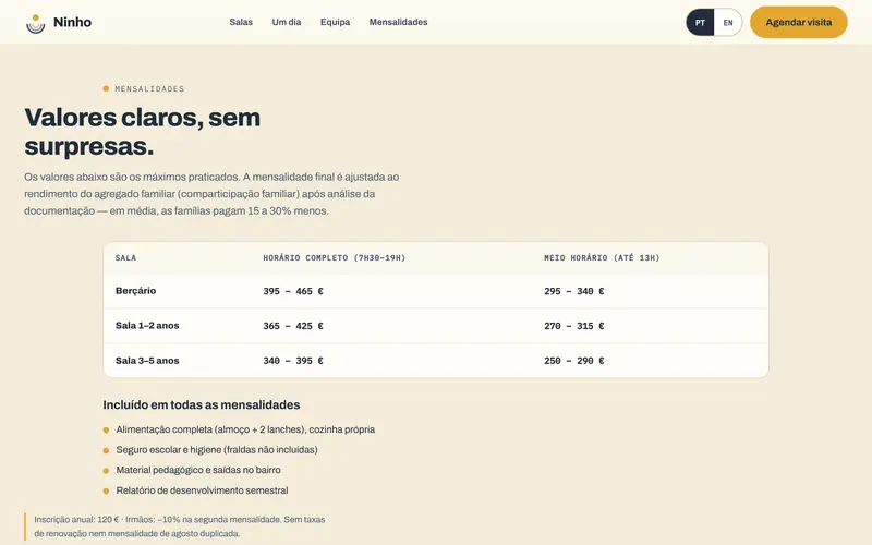 Mensalidades por sala, e o que já está incluído.