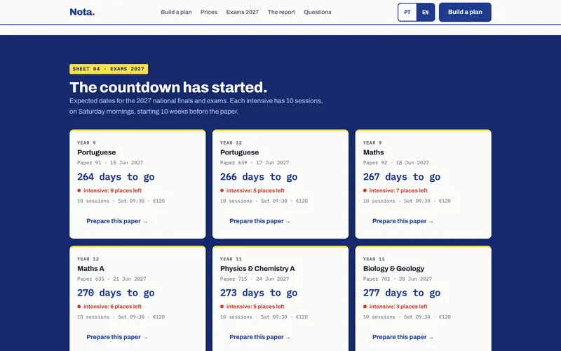 The 2027 exams, with the days to go.