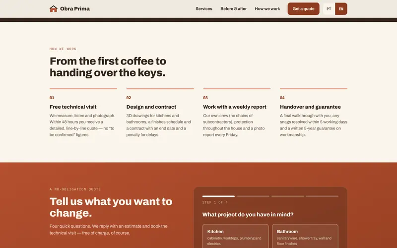How they work: from the site visit to handover, in four steps.