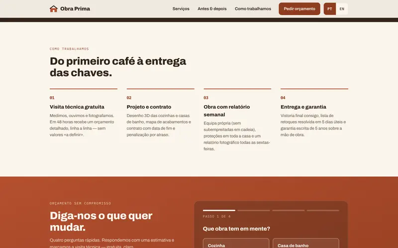 Como trabalham: da visita técnica à entrega, em quatro passos.