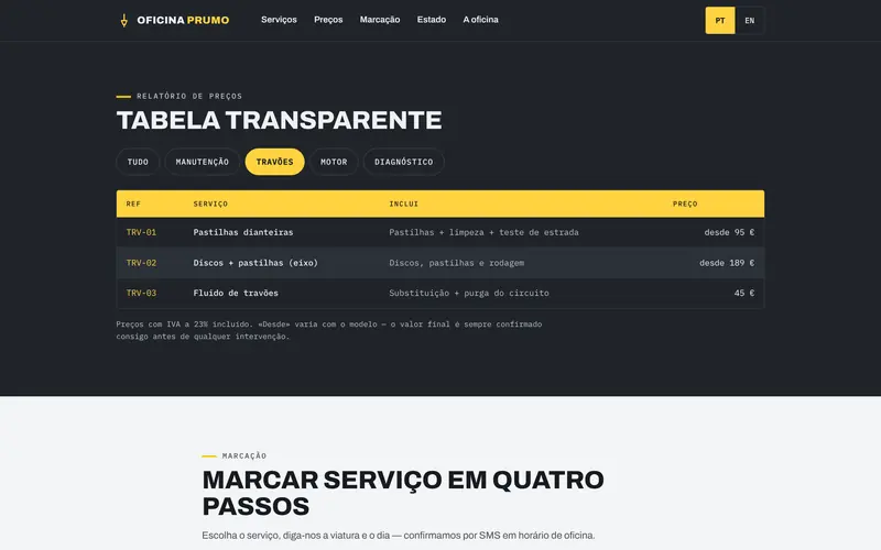 A tabela de preços, filtrada por travões.