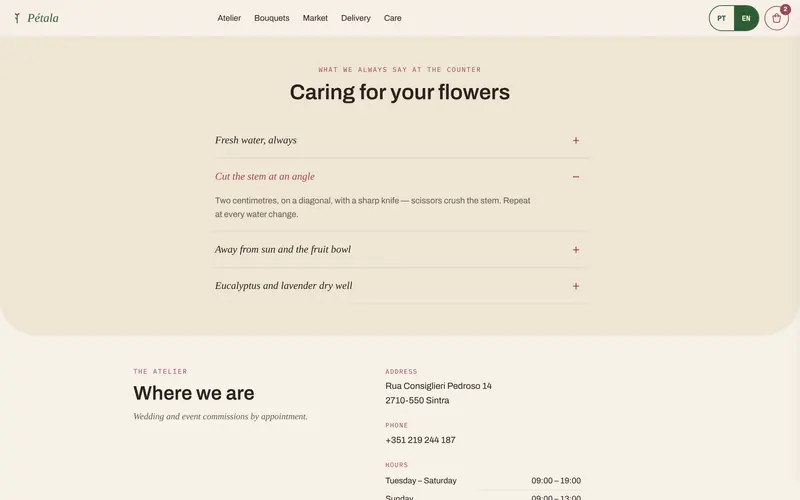 Flower care, in questions that open.