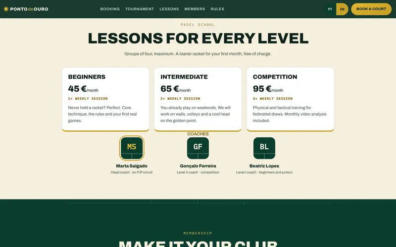 Classes by level, with monthly prices, and the coaches.