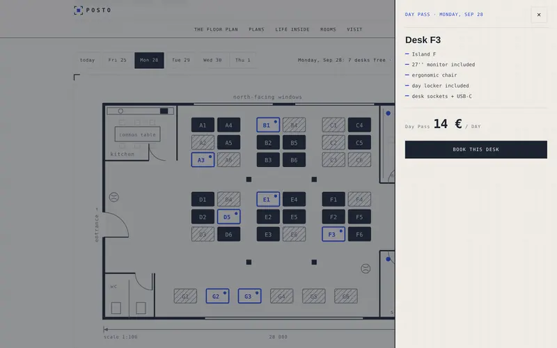 Each desk: island, monitor, window and the day price.