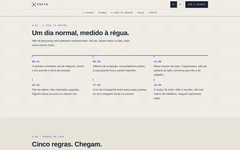Um dia no espaço, hora a hora.