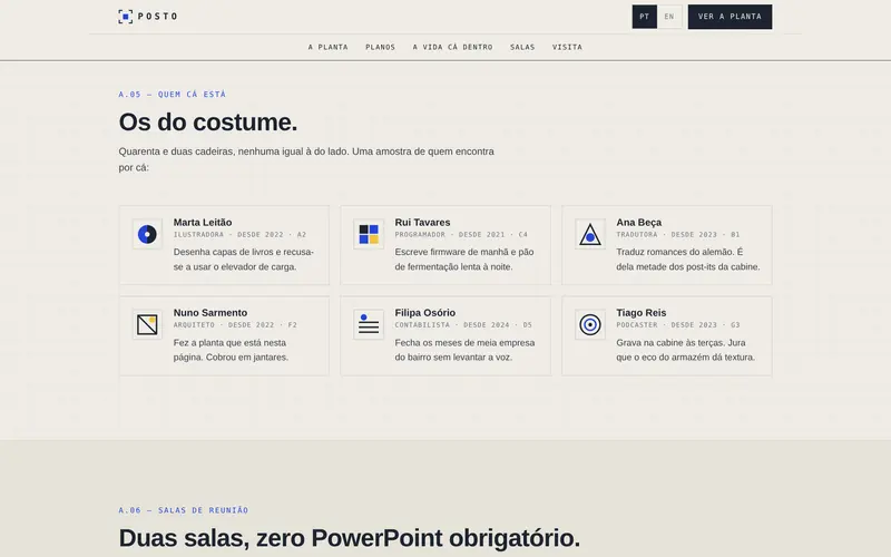 Quem lá trabalha: seis membros, com ofício e posto.