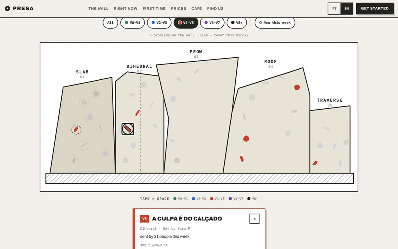 Filter by grade and open a route: sector, setter and flash rate.