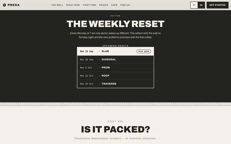 The reset calendar: which sector changes each Monday.