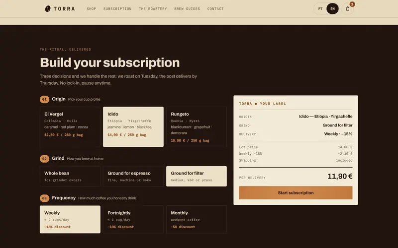 The subscription: the label with its discount and price per delivery.