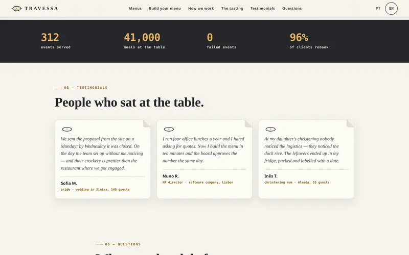 The kitchen’s numbers and client testimonials.