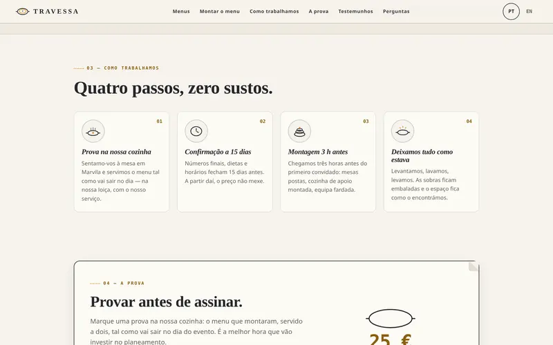 Como funciona, em quatro passos, e a prova de menu.