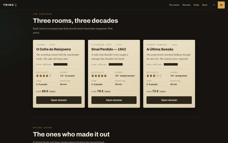 The rooms: difficulty, fear, team size, duration and price.