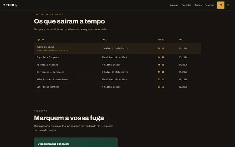 O quadro de recordes, com os melhores tempos por sala.