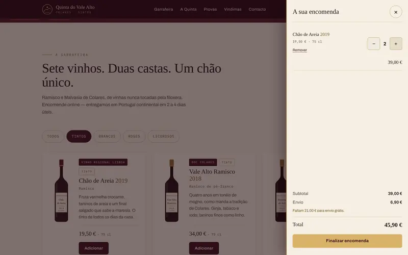 O carrinho: garrafas, portes e quanto falta para portes grátis.