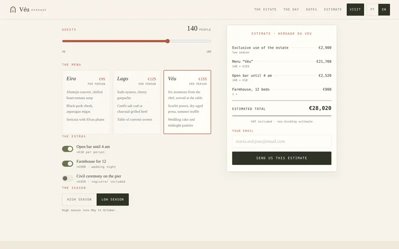 The estimate: 140 guests, the Véu menu, rooms and low season.