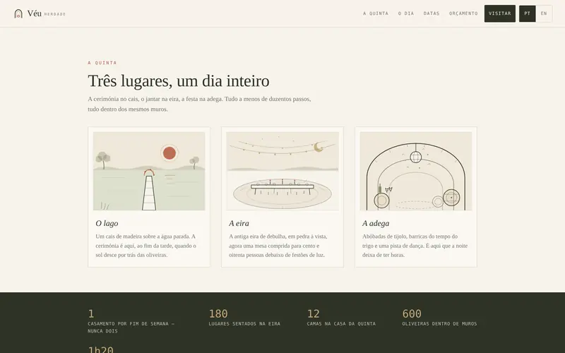 A quinta em três postais: o lago, a eira e a adega.