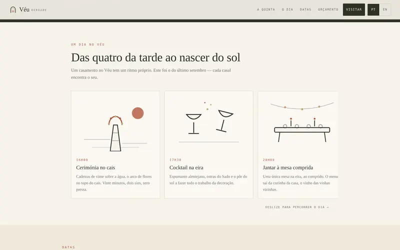 O dia, hora a hora: da cerimónia ao último copo.